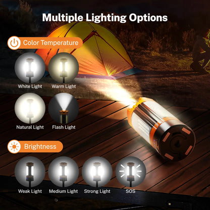 Mother's Day Gift OGERY 10000mAh Camping Light with Remote Control & Power Bank - Rechargeable 2200 Lumens Dimmable Work Light, Emergency Light & Detachable Tripod (1.75-6.5 Ft) for Outdoor, Hiking, Home & Emergency